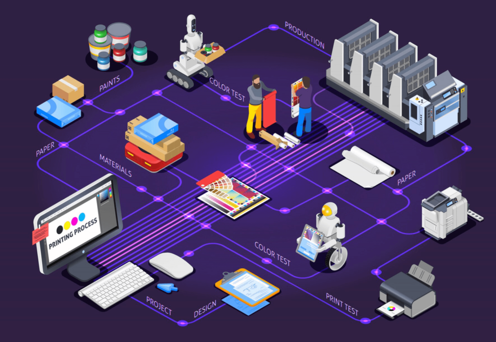 Tous nos conseils pour réussir votre content factory en 2024